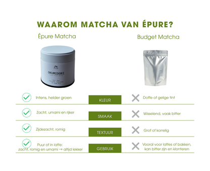 Okumidori Matcha Uji (20g)